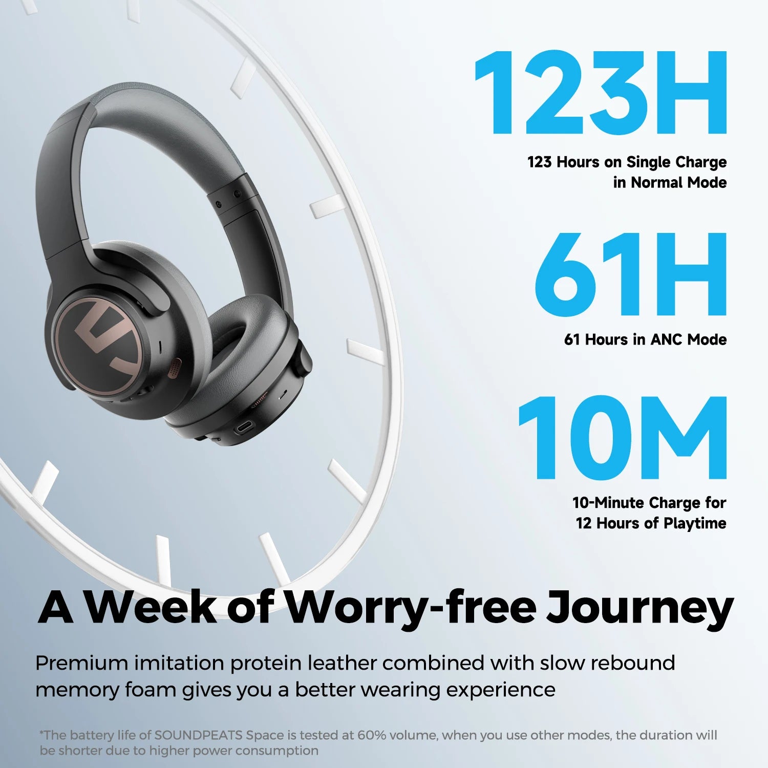 SoundPEATS Space Headphones Bluetooth 5.3 Hybrid Active Noise Cancelling Wireless Headphone,123H Play,Mic,Multipoint Connection - TechSmartX