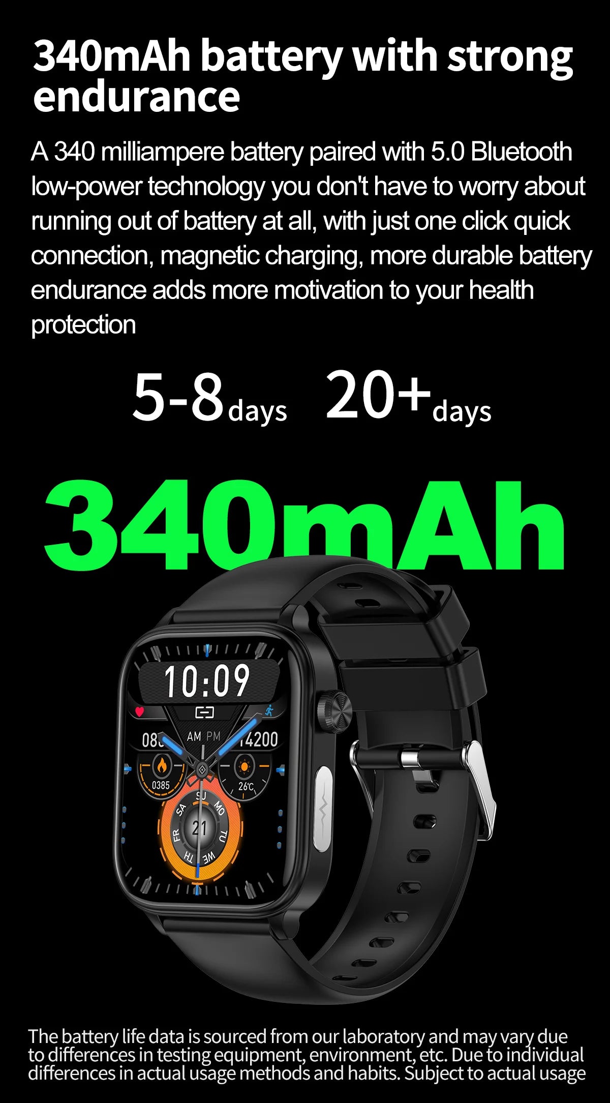 2025 New ECG+PPG Monitoring Smart Watch Women Blood pressure Blood Lipid Uric Acid Women Menstrual Health Tracker Smartwatches - TechSmartX