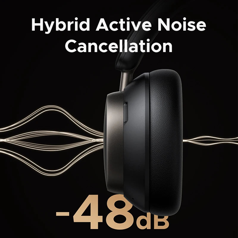 UGREEN Studio Pro 48dB ANC Wireless Headphones Over Ear Bluetooth Earphones Active Noise Cancellation Hi-Res LDAC 120h Playtime - TechSmartX