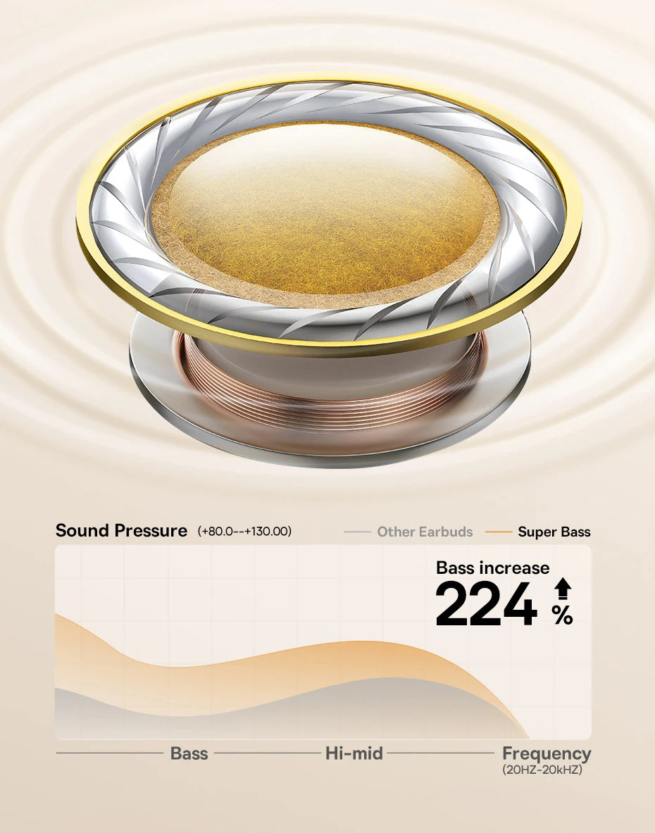 Baseus Bowie H1s Wireless Headphones Bluetooth 5.4 Noise Canceling 46dB Over Ear Headset Hi-Res Spatial Audio Earphone 120H Time - TechSmartX