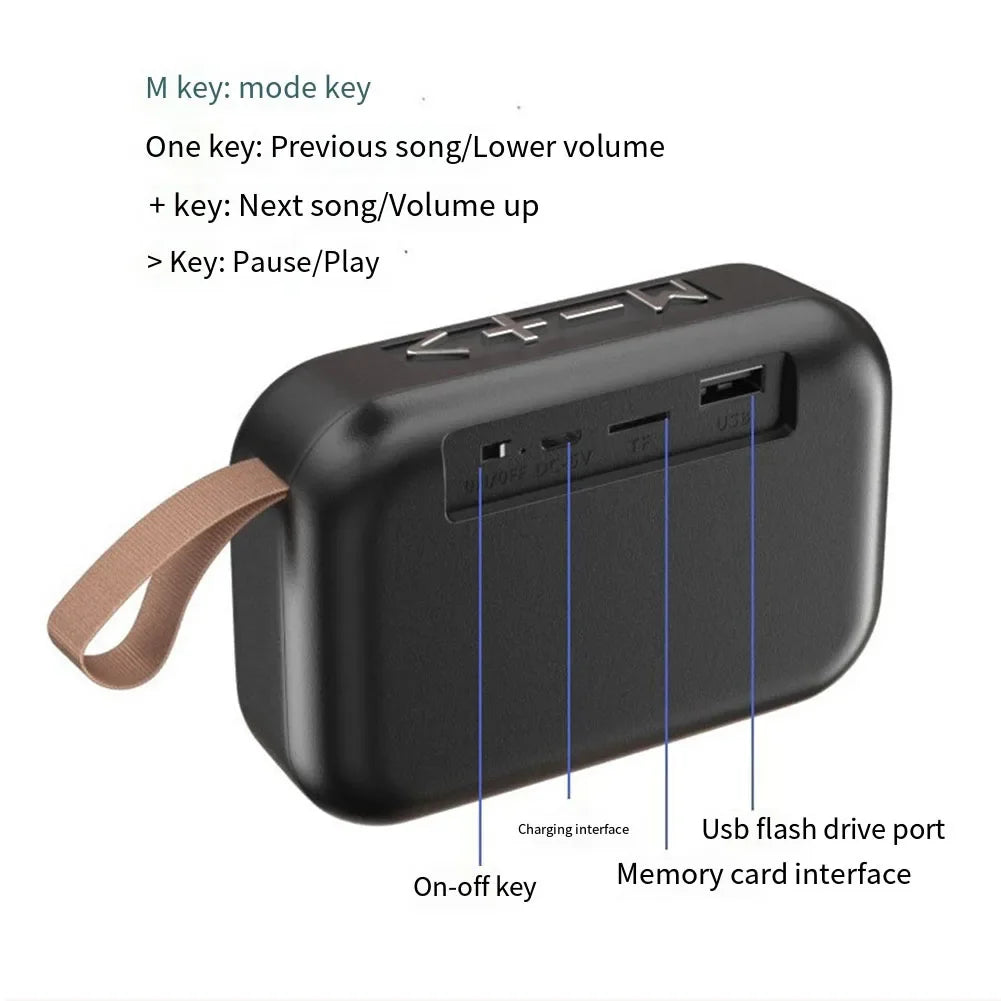 Portable Speakers Outdoor Bluetooth 5.0 Mini Oxford Loudspeaker Wireless Column 3D Stereo Music Player Surround Hifi sound Box - TechSmartX