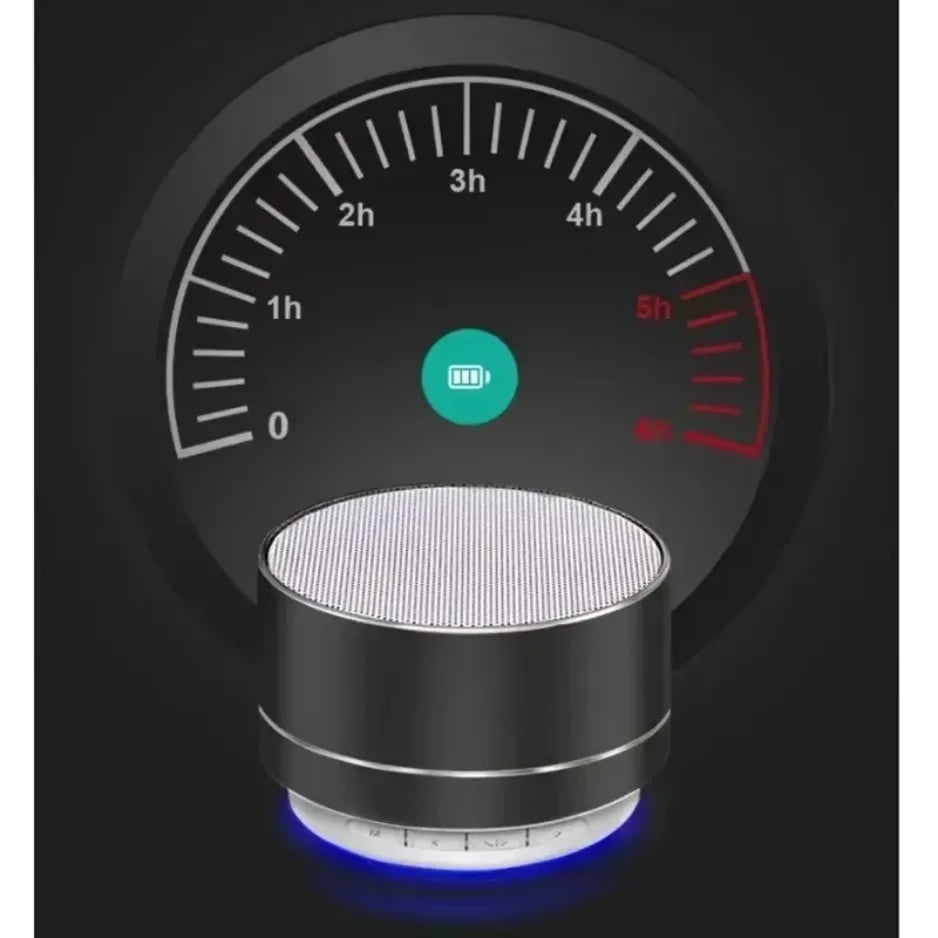 A10 10M Mini Portable Wireless Bluetooth Speaker Steel Cannon Subwoofer Bluetooth Audio Gift For Laptops Phone Outdoors Speakers - TechSmartX