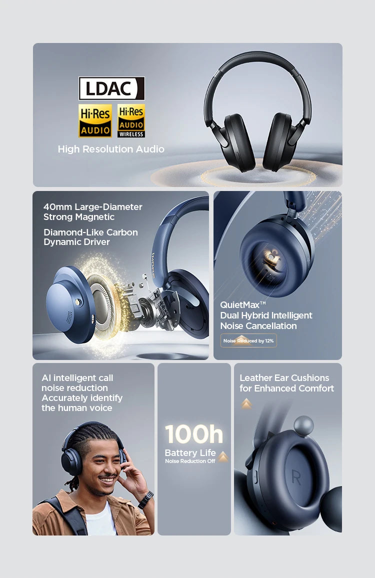 1MORE SonoFlow Pro Bluetooth Headphones Wireless Headsets Hi-Res ANC  flash-sale penetration items electronics - TechSmartX