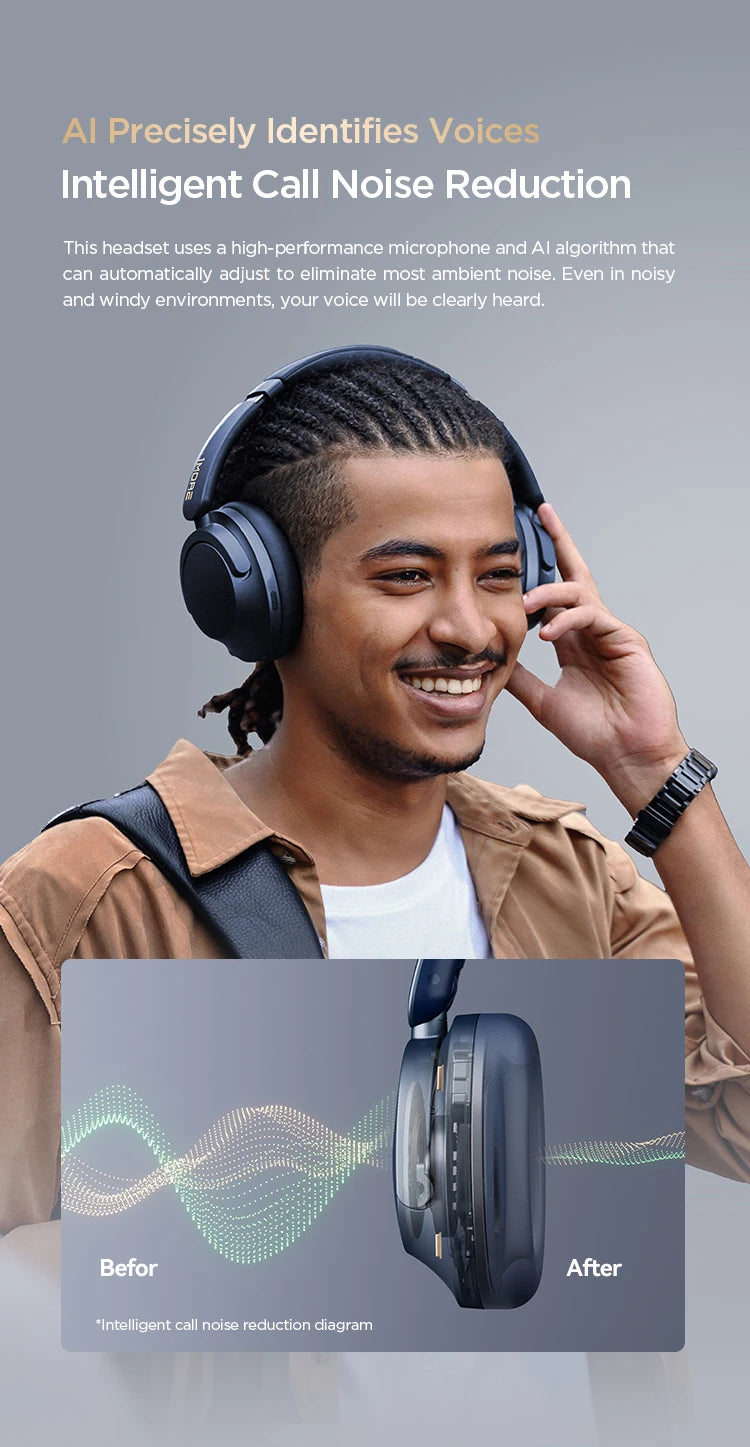 1MORE SonoFlow Pro Bluetooth Headphones Wireless Headsets Hi-Res ANC  flash-sale penetration items electronics - TechSmartX