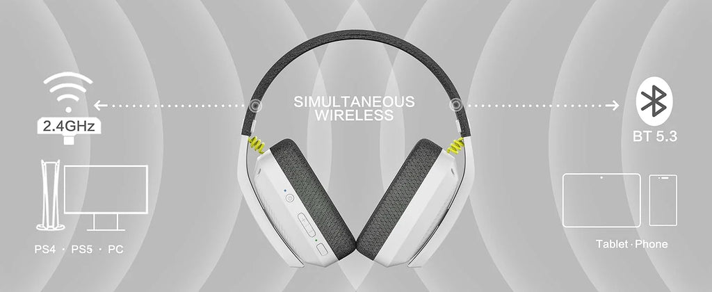 BINNUNE BW06 Bluetooth Headsets Gamer with Mic for PS5 PS4 PC Mac Playstation Wireless 2.4GHz Gaming Headphone with Microphone - TechSmartX