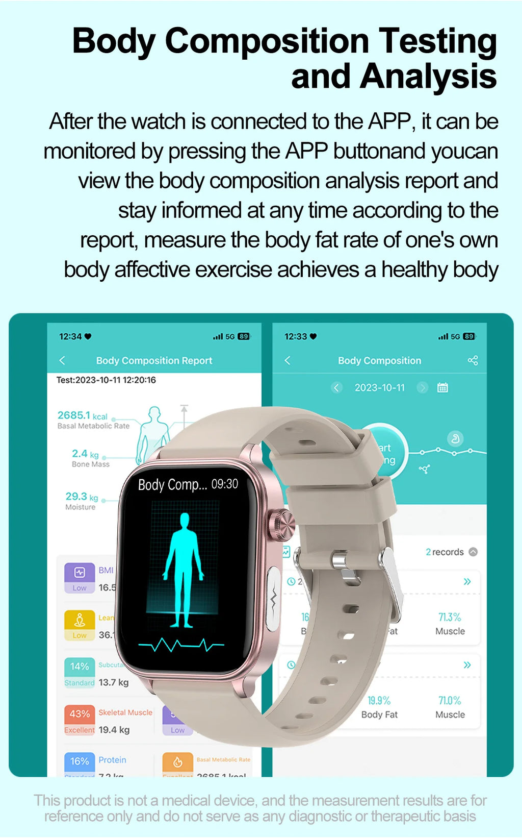 2025 New ECG+PPG Monitoring Smart Watch Women Blood pressure Blood Lipid Uric Acid Women Menstrual Health Tracker Smartwatches - TechSmartX