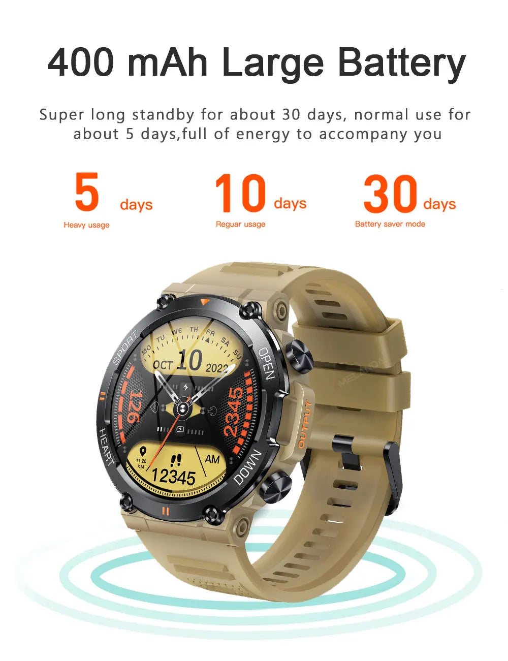 MEVADEN 1.39 inch HD Bluetooth Call Smart Watch Men Sports Fitness Tracker Heart Monitor 400mAh Smartwatch For Android IOS MD56 - TechSmartX