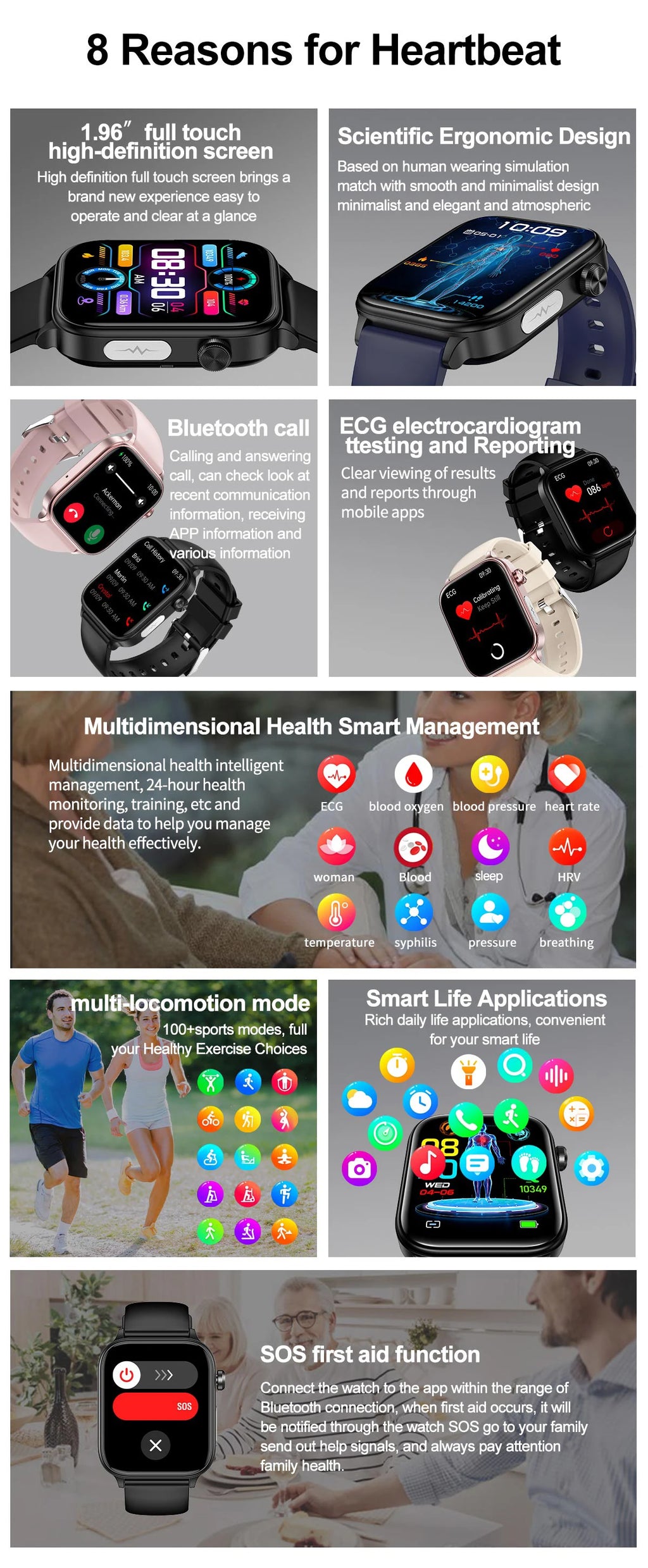 2025 New ECG+PPG Monitoring Smart Watch Women Blood pressure Blood Lipid Uric Acid Women Menstrual Health Tracker Smartwatches - TechSmartX