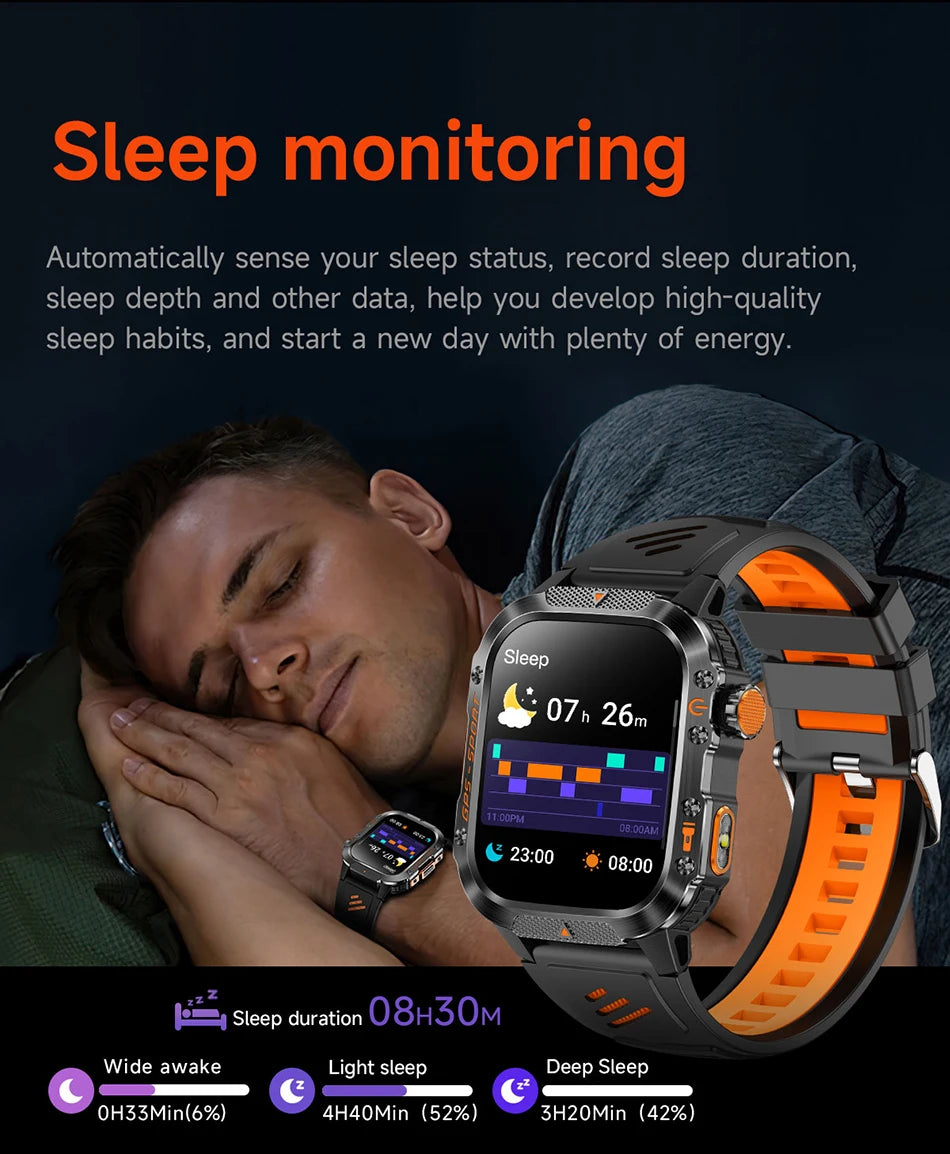 2025 New Military Outdoor Smart Watch Men's GPS Flashlight Bluetooth Call 2.01" AMOLED Screen 3ATM Waterproof Sports Smartwatch - TechSmartX