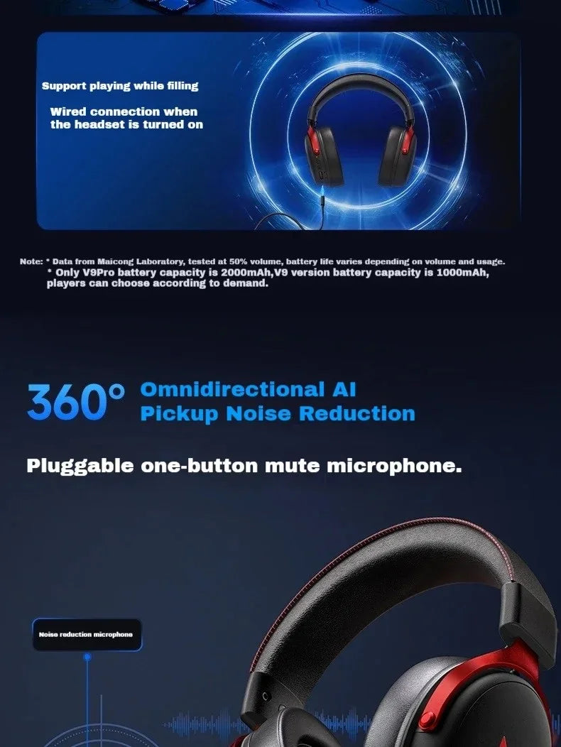 Original MCHOSE V9 PRO Music Esports Gaming Headphones 3-mode Wireless Noise Reduction Mic Customized Head-mounted - TechSmartX