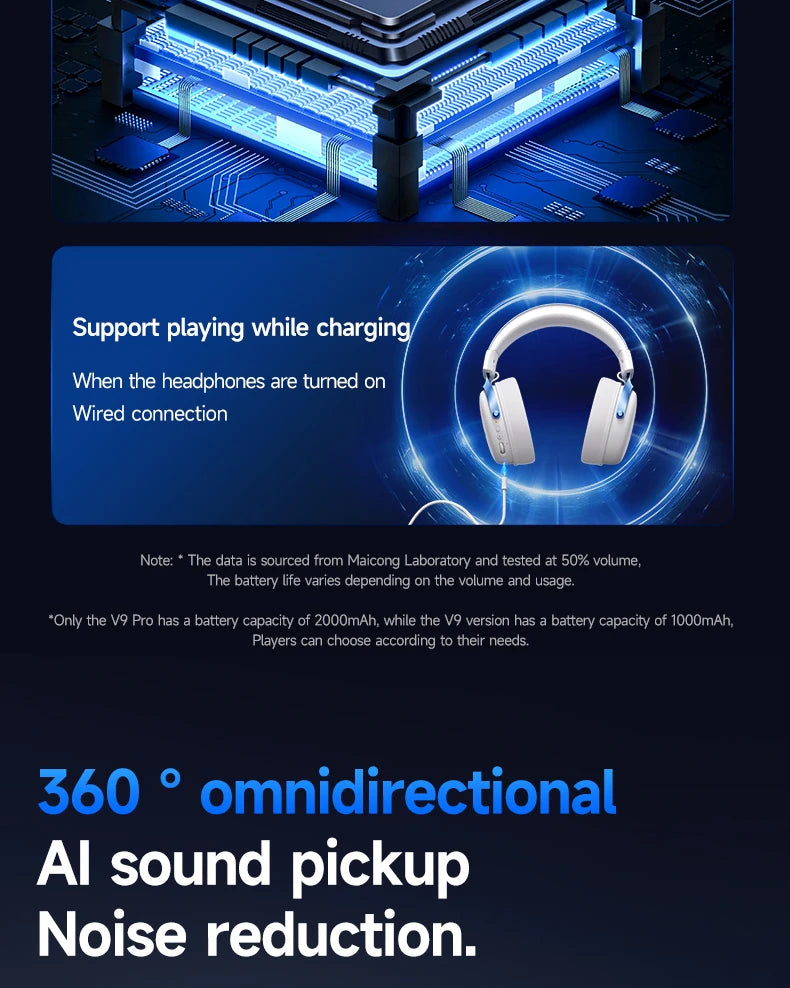 MCHOSE V9 pro E-Sports Headset with Microphone Tri-Mode Gaming USB Wireless 7.1 Channel Surround Sound Portable Audio Headphones - TechSmartX