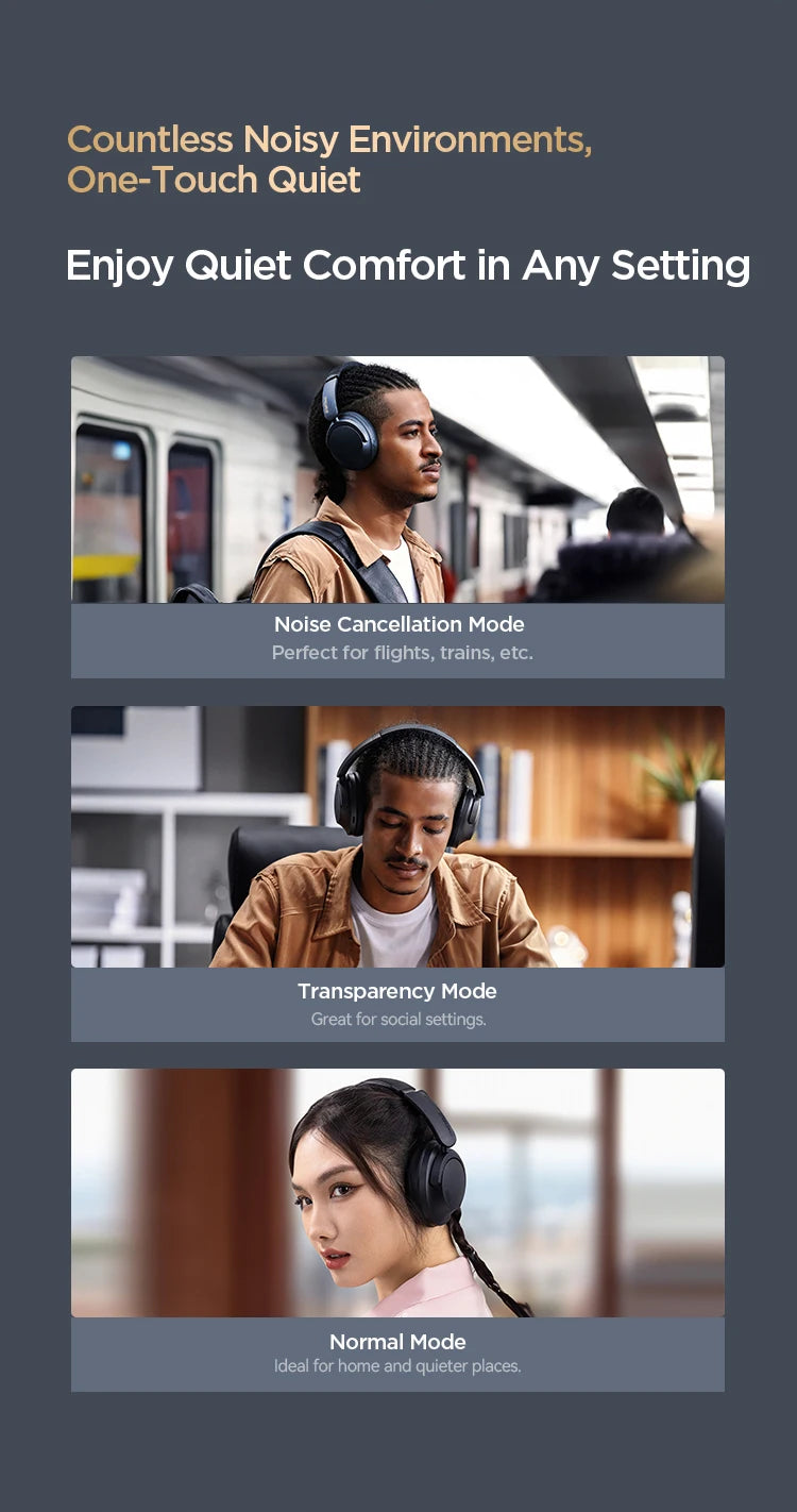 1MORE SonoFlow Pro Bluetooth Headphones Wireless Headsets Hi-Res ANC  flash-sale penetration items electronics - TechSmartX