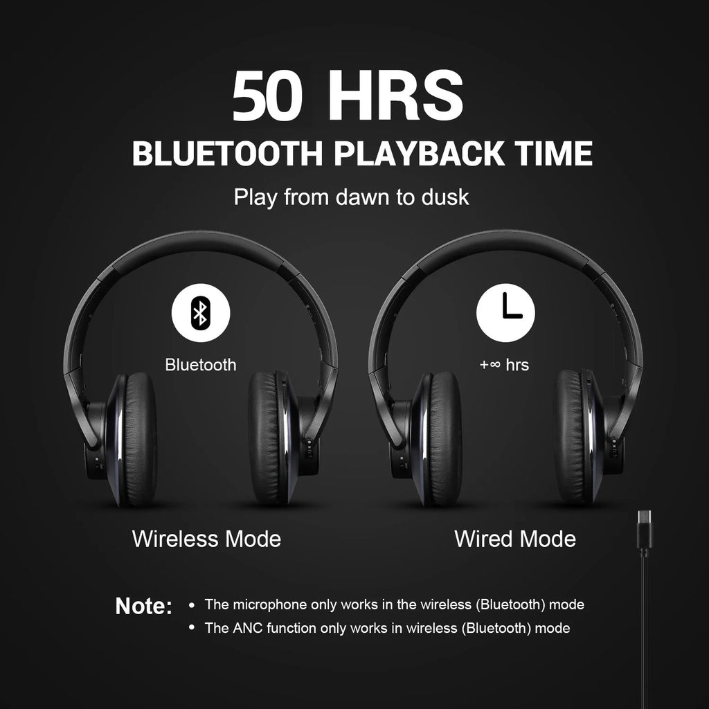 Oneodio A10 Bluetooth 5.4 Headphones Hybrid Active Noise Cancelling With Hi-Res Audio Over Ear Wireless Headset ANC With 5-Mic - TechSmartX