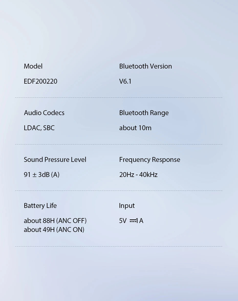 Edifier W820NB Plus(2025 Ver.) ANC Wireless Headphone Bluetooth 6.1 Over-ear Headset -49dB Noise Canelling Earphone Hi-Res Audio - TechSmartX