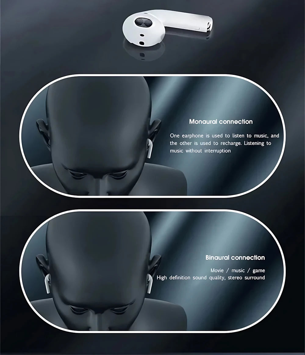 Wireless Bluetooth Earphones For Apple iPad Air Earbuds For iPhone 17 16 15 14 13 12 11 Pro Max Headphone Laptops Tablet Headset