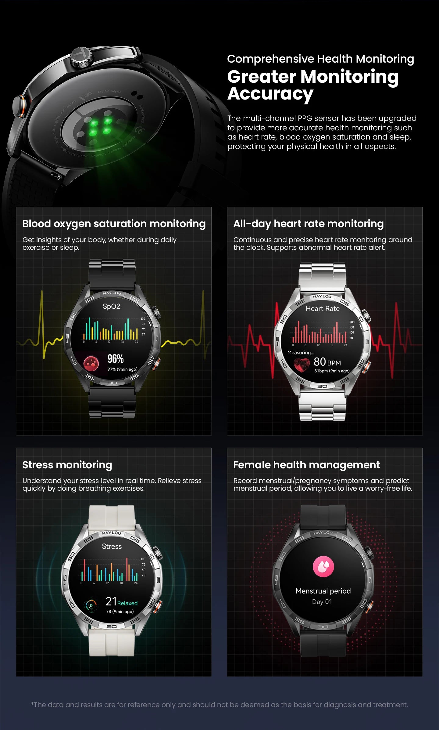 HAYLOU Solar 5 Voice Calling Smartwatch 1.58'' AMOLED Display 60Hz Smart Watch 24H Health Monitoring Sports Smartwatch for Men - TechSmartX