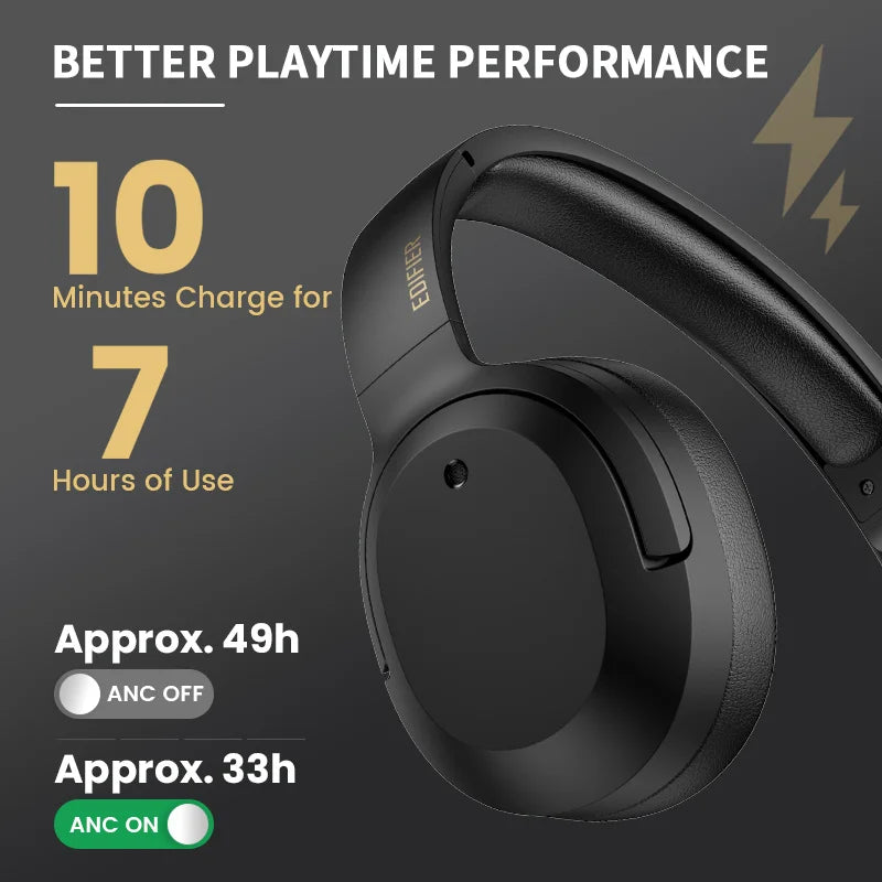 Edifier W820NB Plus Wireless Noise Cancelling Headphones 43dB ANC Hi-Res LDAC Codec 49hrs Playtime Over-Ear Bluetooth Headset - TechSmartX