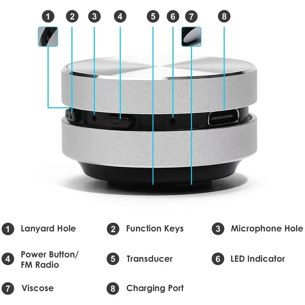 2025 Hot Bone Conduction Speaker Bluetooth-Compatible TWS Wireless Stereo Sound Hummingbird Speaker Dropshipping Wholesale - TechSmartX