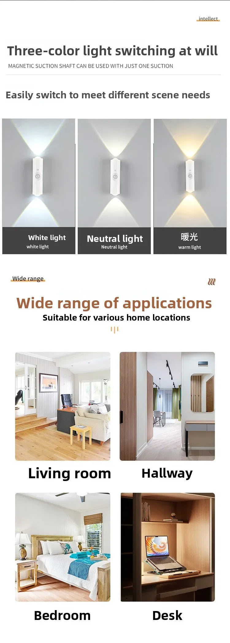 Double-head LED Night Light with Motion Sensor RGB Rechargeable Magnetic Wall Lamp Mood Ambient Light for Cabinet Hallway Stair - TechSmartX