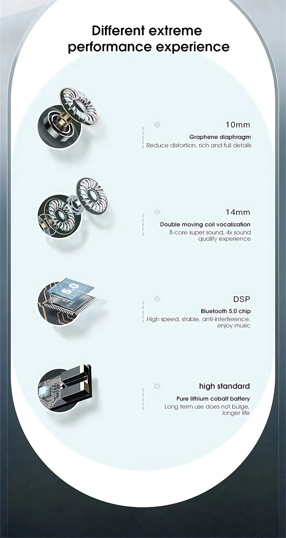 Wireless Bluetooth Earphones For Apple iPad Air Earbuds For iPhone 17 16 15 14 13 12 11 Pro Max Headphone Laptops Tablet Headset