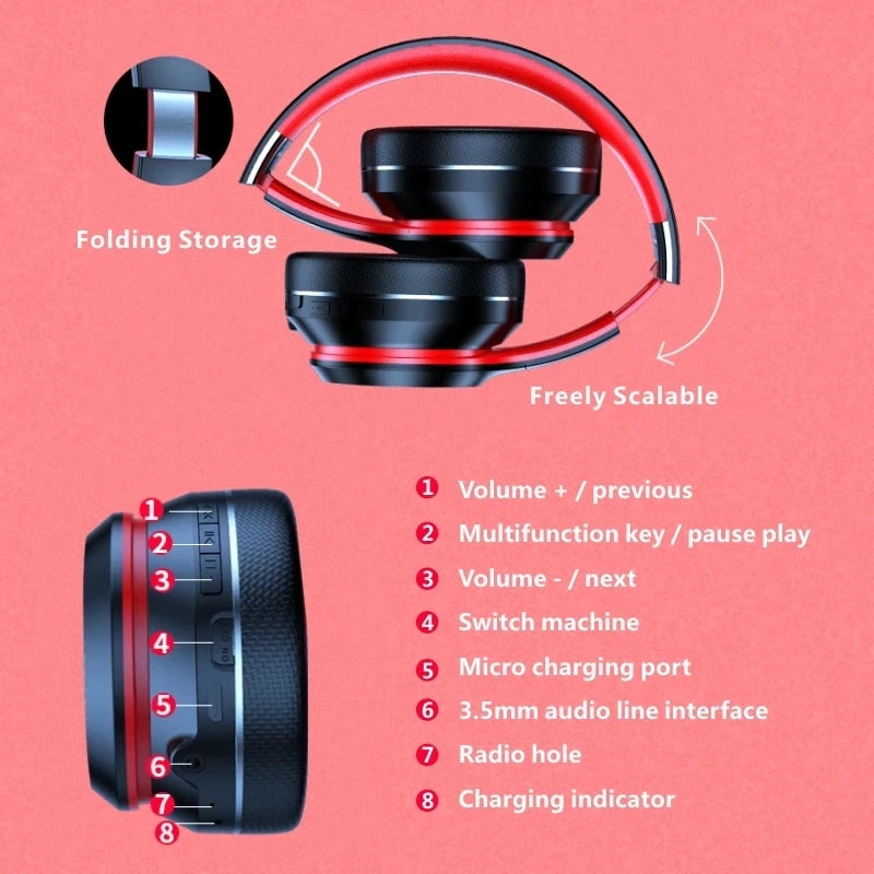 Lenovo HD200 Bluetooth Earphones Over-ear Foldable Computer Wireless Headphones Noise Cancellation HIFI Stereo Gaming Headset - TechSmartX