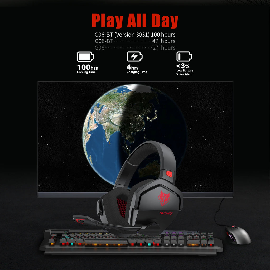 NUBWO G06 Dual Wireless Gaming Headset with Microphone for PS5, PS4, PC, Mobile, Switch, 2.4GHz Bluetooth 5.3 Gaming Headphones - TechSmartX