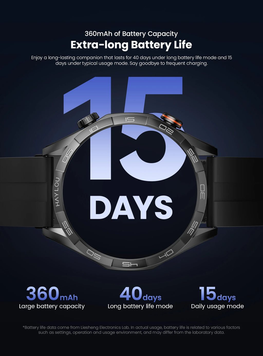 HAYLOU Solar 5 Voice Calling Smartwatch 1.58'' AMOLED Display 60Hz Smart Watch 24H Health Monitoring Sports Smartwatch for Men - TechSmartX