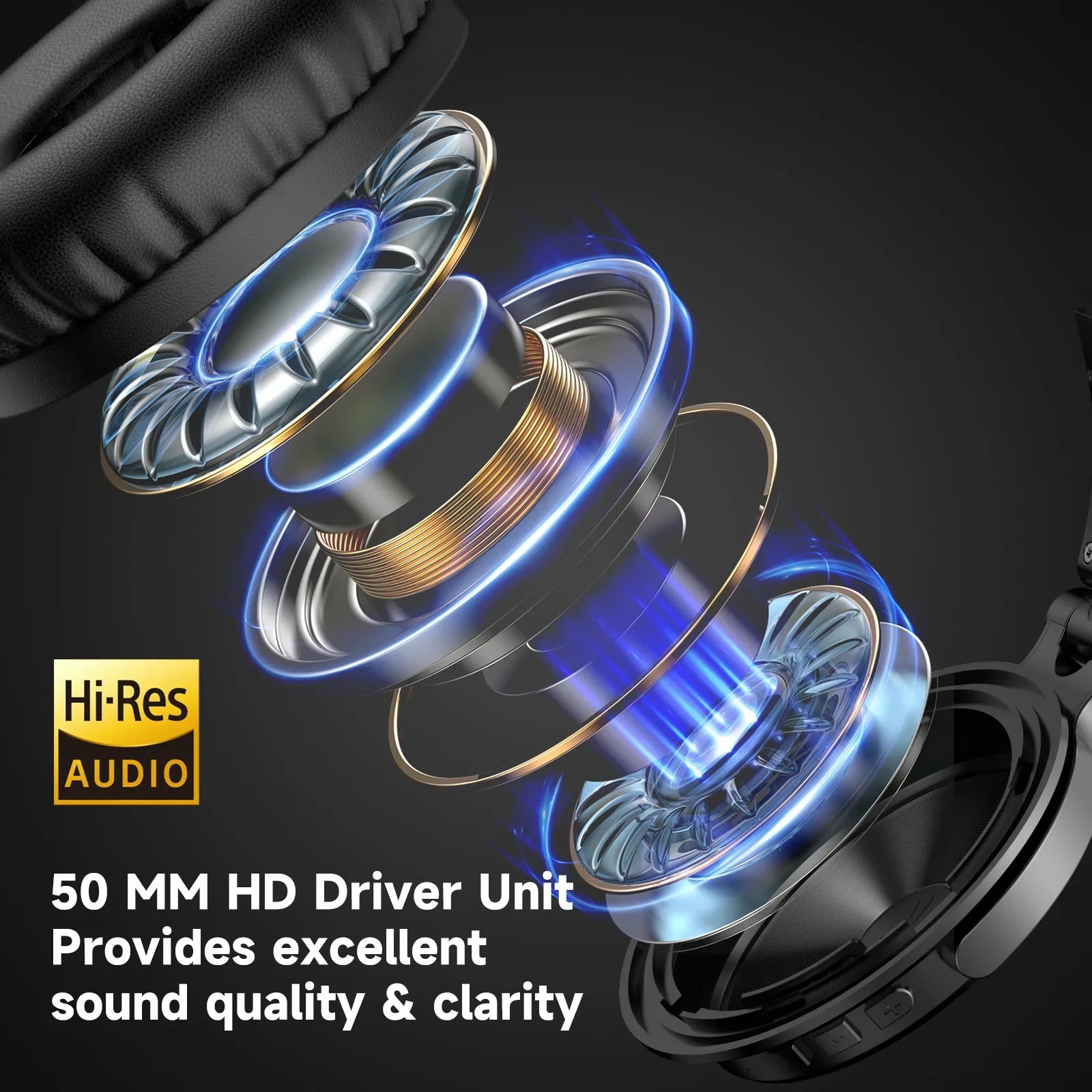 Oneodio Pro-C Bluetooth Wireless Headphones With Mic 110Hr Hi-Res Over Ear Bluetooth 5.2 Headset Earphone For Phone PC Sports - TechSmartX