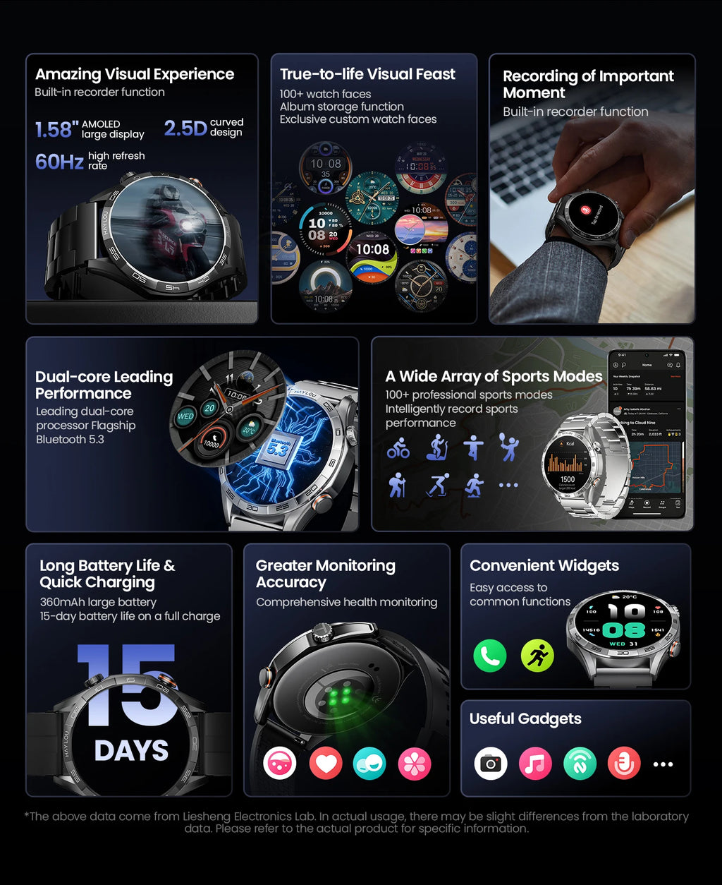 HAYLOU Solar 5 Voice Calling Smartwatch 1.58'' AMOLED Display 60Hz Smart Watch 24H Health Monitoring Sports Smartwatch for Men - TechSmartX