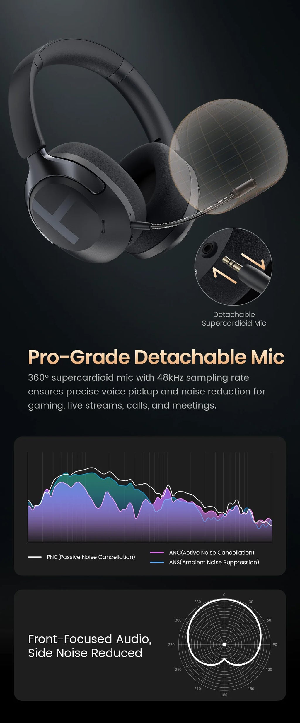 HAYLOU S40 ANC Wireless Headphone 50dB Noise Canceling Hi-Res 3D Spatial Audio Earphone with LDAC Bluetooth 6.0 Over Ear Headset - TechSmartX