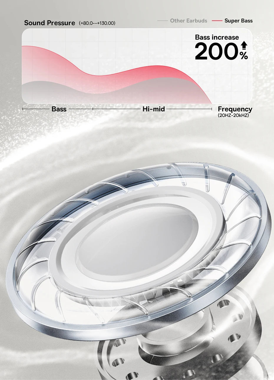 Baseus Bowie 30 Max Wireless Headphones Hi-Res Audio LDAC Bluetooth 5.4 -45dB Active Noise Cancellation Headset - TechSmartX