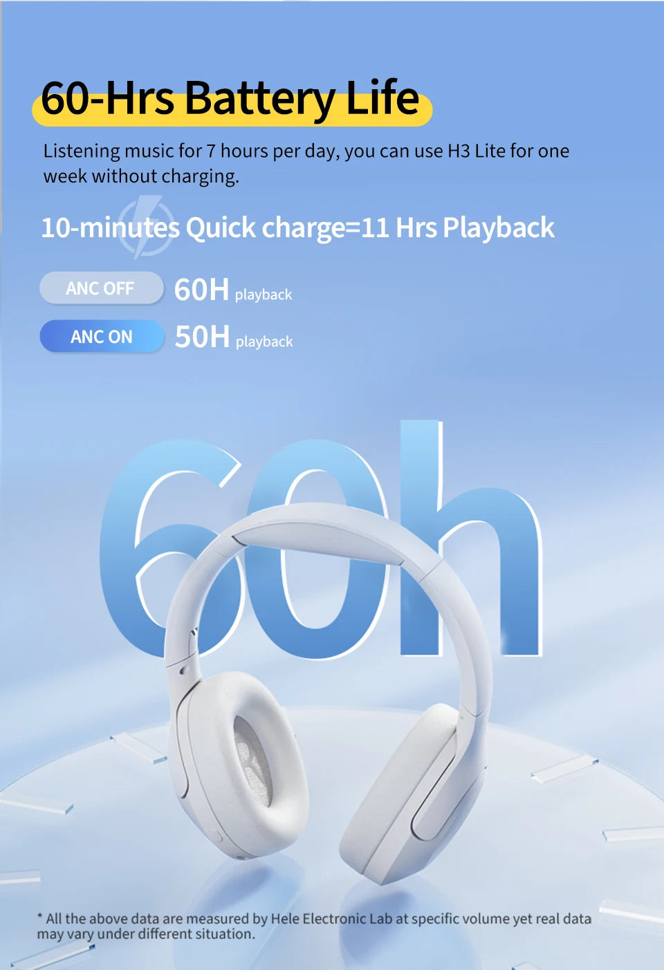 QCY H3 Lite ANC Wireless/Wired Headphones Bluetooth 5.3 Foldable Over Ear Headset HIFI Sound 60H Playtime Earphones Dual Connect - TechSmartX
