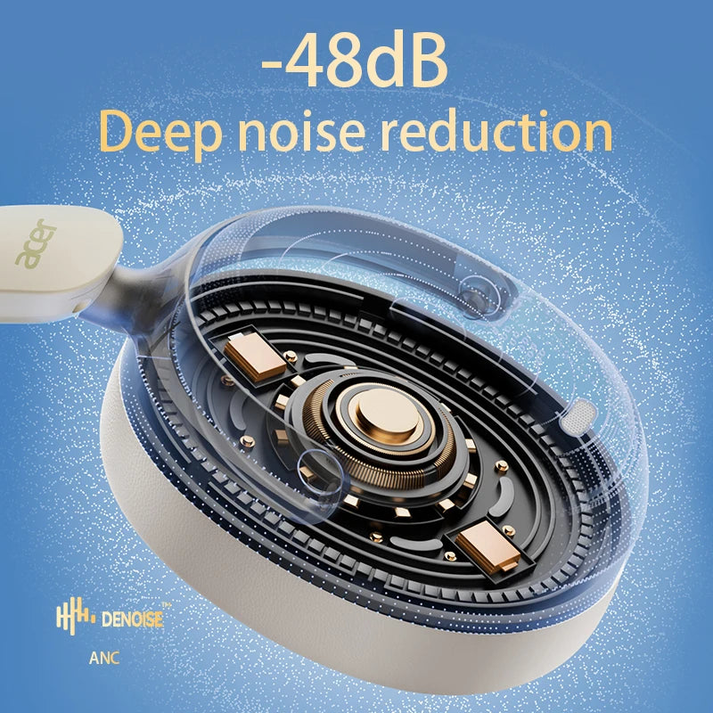 Acer OHR516 ANC Wireless Headphone 48dB Noise Canceling Hi-Res Spatial Audio Earphone with LDAC Bluetooth 5.4 Over Ear Headset - TechSmartX