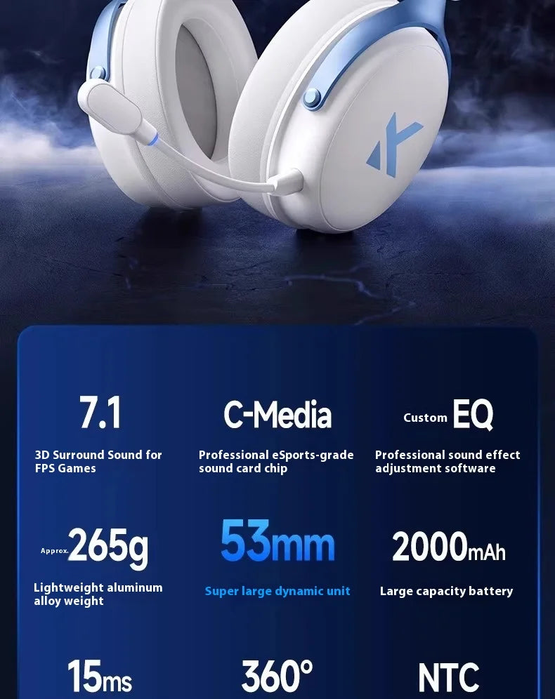 MCHOSE V9 Pro Gaming Headset, Over-Ear Quad-Mode Wireless Bluetooth Headphones for PC with Microphone (Delta Style) - TechSmartX