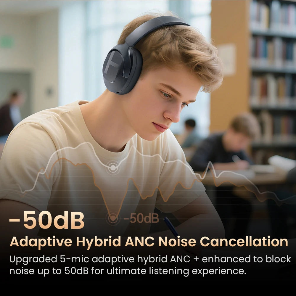 HAYLOU S40 ANC Wireless Headphone 50dB Noise Canceling Hi-Res 3D Spatial Audio Earphone with LDAC Bluetooth 6.0 Over Ear Headset - TechSmartX