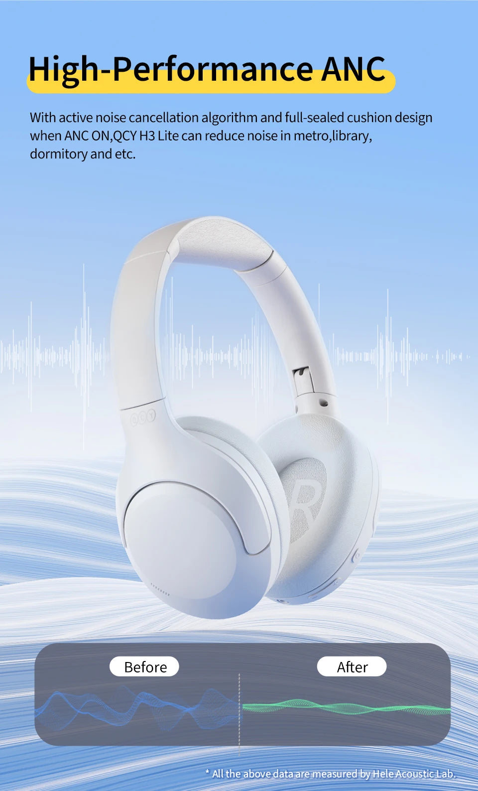 QCY H3 Lite ANC Wireless/Wired Headphones Bluetooth 5.3 Foldable Over Ear Headset HIFI Sound 60H Playtime Earphones Dual Connect - TechSmartX