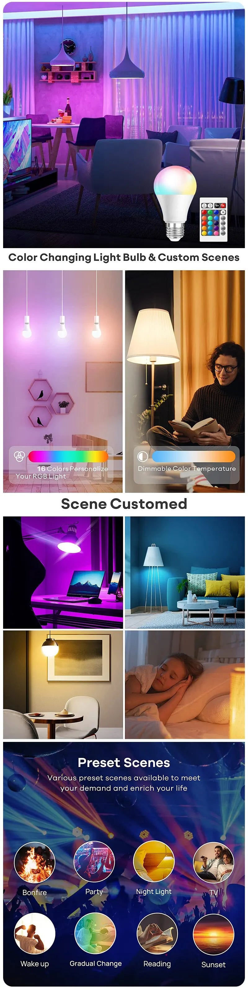 LED RGB Light Bulb AC 220V 230V E27 Bombillas LED  IR Remote Control Changeable Colorful RGBW Led Lamp Spotlight Bulb - TechSmartX