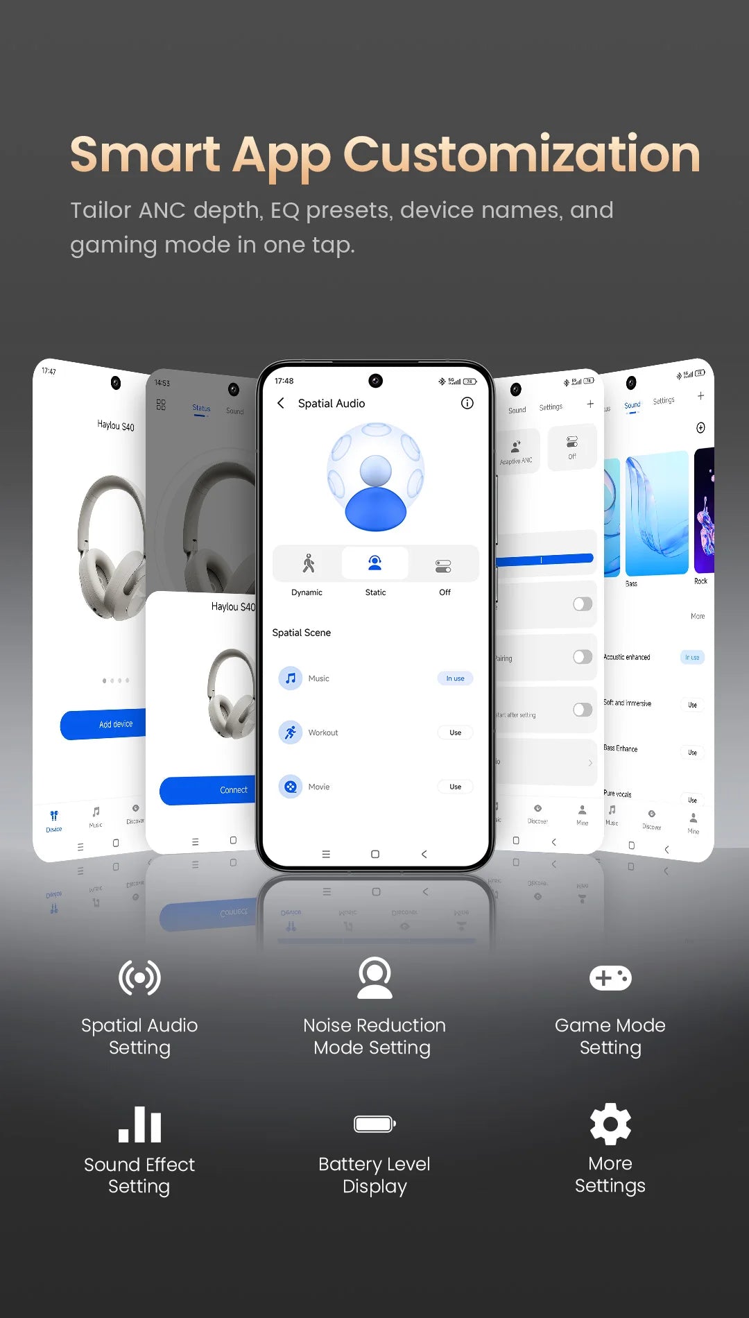HAYLOU S40 ANC Wireless Headphone 50dB Noise Canceling Hi-Res 3D Spatial Audio Earphone with LDAC Bluetooth 6.0 Over Ear Headset - TechSmartX