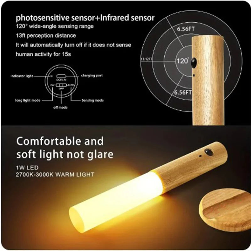 LED Night Light USB Charging Intelligent Human Induction For Bedside Cabinet Home Wardrobe Lighting Motion Sensor Light LED Lamp - TechSmartX