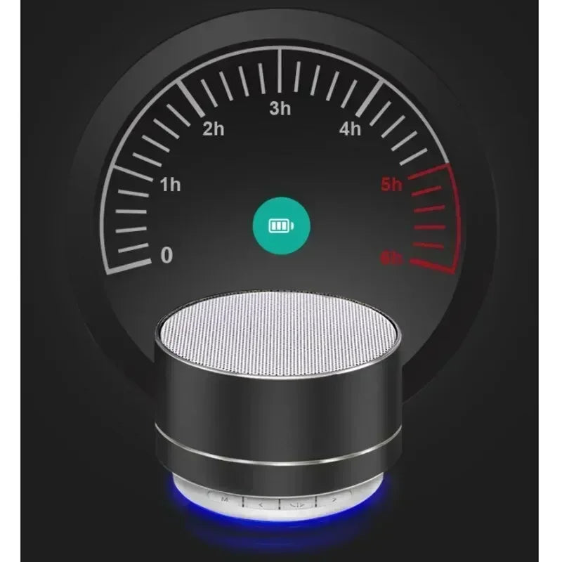 A10 10M Mini Portable Wireless Bluetooth Speaker Steel Cannon Subwoofer Bluetooth Audio Gift For Laptops Phone Outdoors Speakers - TechSmartX