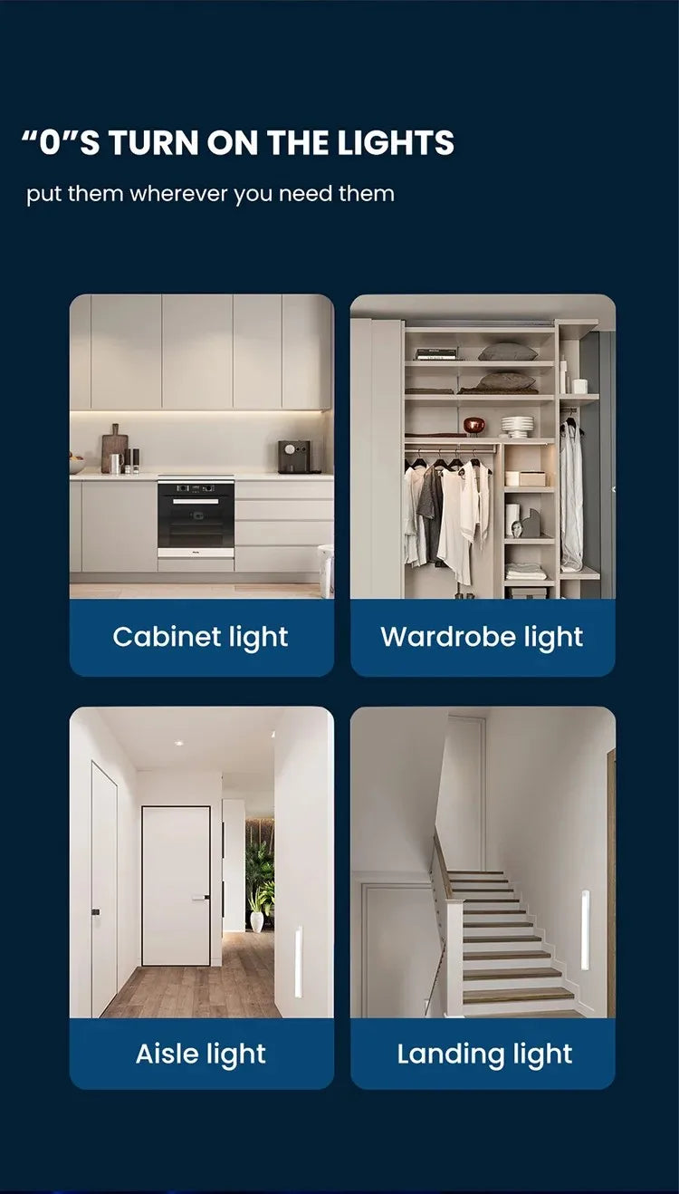 Motion Sensor Lamp Night Light Wireless LED USB Type C Rechargeable Lamp for Kitchen Cabinet Bedroom Wardrobe Staircase Lighting - TechSmartX