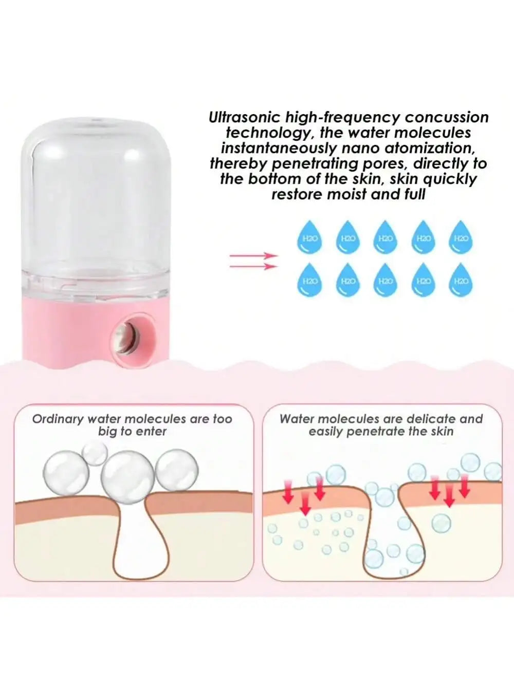USB Mist Facial Sprayer  Humidifier Rechargeable Nebulizer Face Steamer Moisturizing Beauty Instruments Face Skin Care Tools - TechSmartX