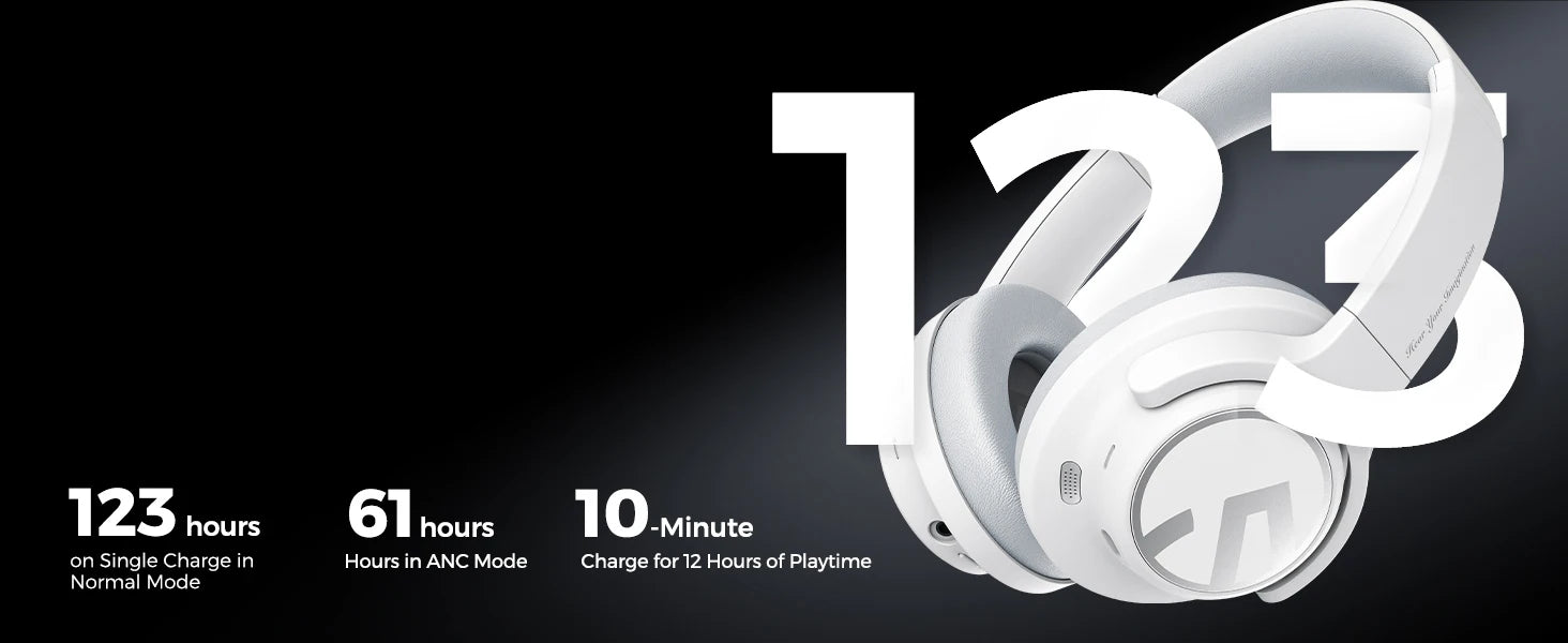SoundPEATS Space Headphones Bluetooth 5.3 Hybrid Active Noise Cancelling Wireless Headphone,123H Play,Mic,Multipoint Connection - TechSmartX