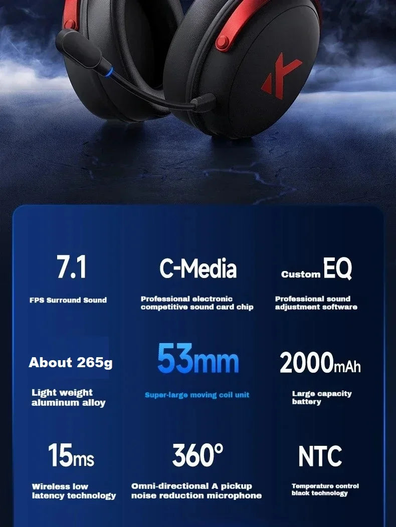 Original MCHOSE V9 PRO Music Esports Gaming Headphones 3-mode Wireless Noise Reduction Mic Customized Head-mounted - TechSmartX