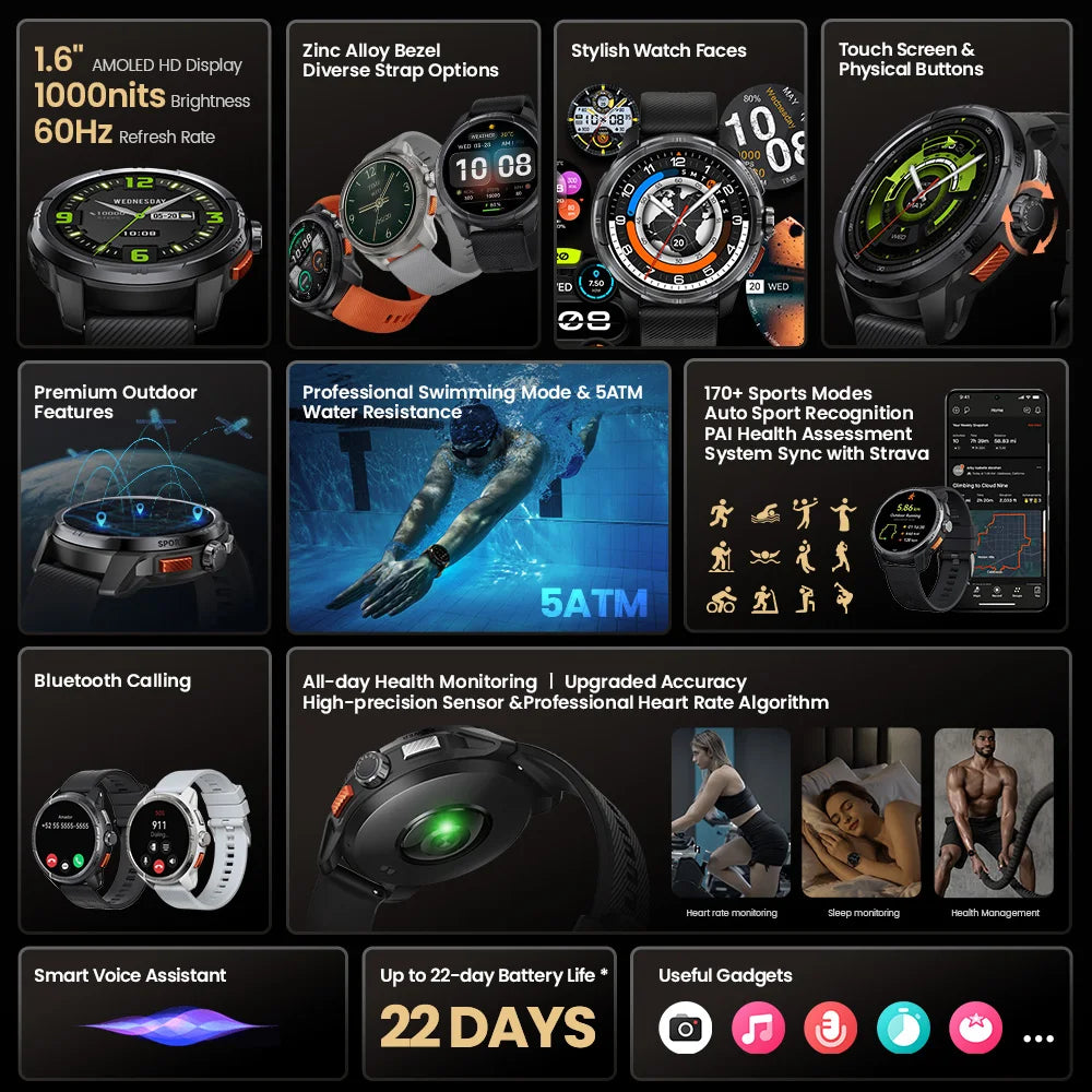 HAYLOU Solar Ultra GPS Smartwatch 1.6” AMOLED Display 5ATM Waterproof Built-in GPS Bluetooth Phone Calls Sports Smart Watch - TechSmartX
