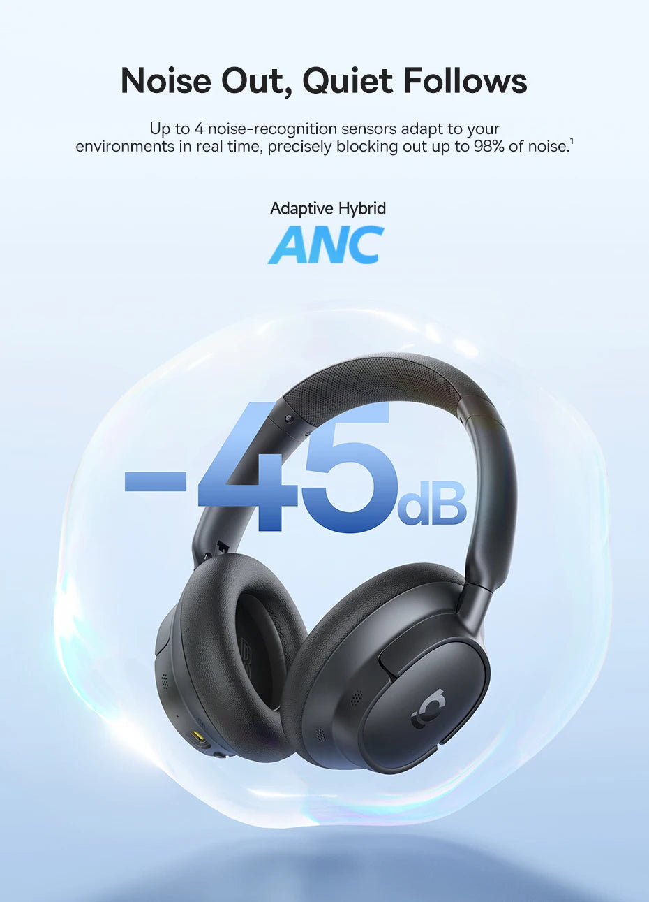 Baseus Bowie H1s Wireless Headphones Bluetooth 5.4 Noise Canceling 46dB Over Ear Headset Hi-Res Spatial Audio Earphone 120H Time - TechSmartX