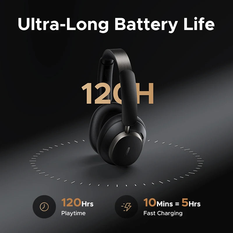 UGREEN Studio Pro 48dB ANC Wireless Headphones Over Ear Bluetooth Earphones Active Noise Cancellation Hi-Res LDAC 120h Playtime - TechSmartX