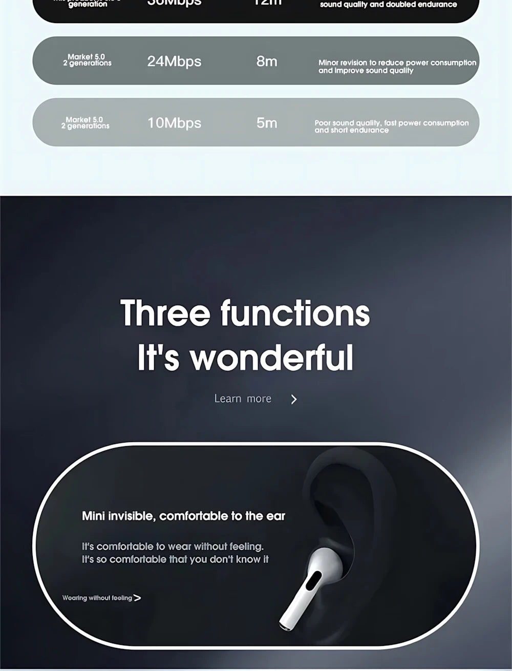 Wireless Bluetooth Earphones For Apple iPad Air Earbuds For iPhone 17 16 15 14 13 12 11 Pro Max Headphone Laptops Tablet Headset
