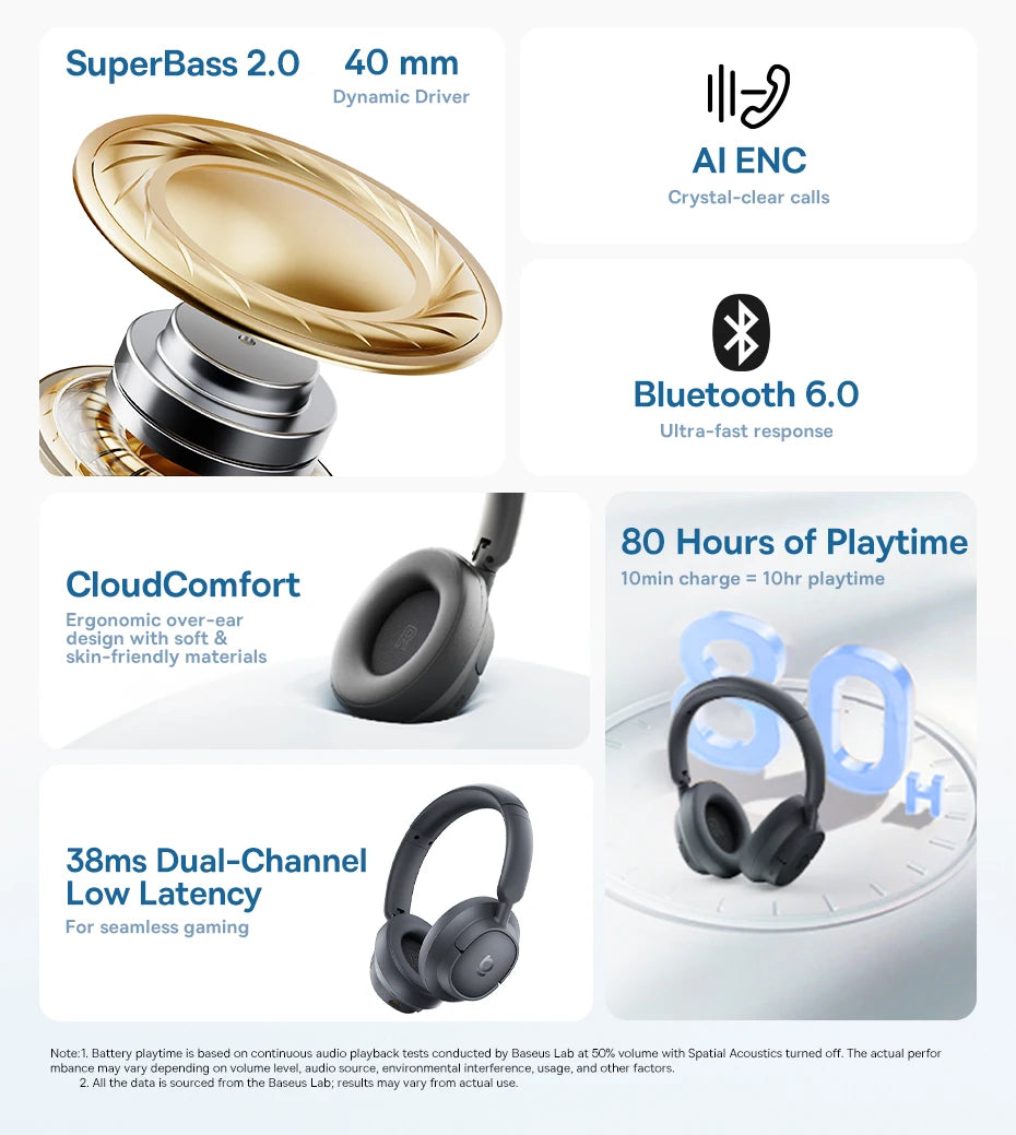 Baseus Bass BH1 Wireless Headphones Bluetooth 6.0 SuperBass 2.0 Over Ear Headset ENC Clear Calls 80hours Playtime Earphones - TechSmartX