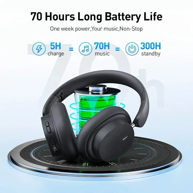 Baseus Wireless Headphones Bluetooth 5.3 HIFI Level Earphone 40mm Driver Foldable Over Ear Headsets 70H Playtime Spatial Audio - TechSmartX